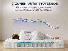 Napsie® Smart Komfort Taschenfederkern-Matratze