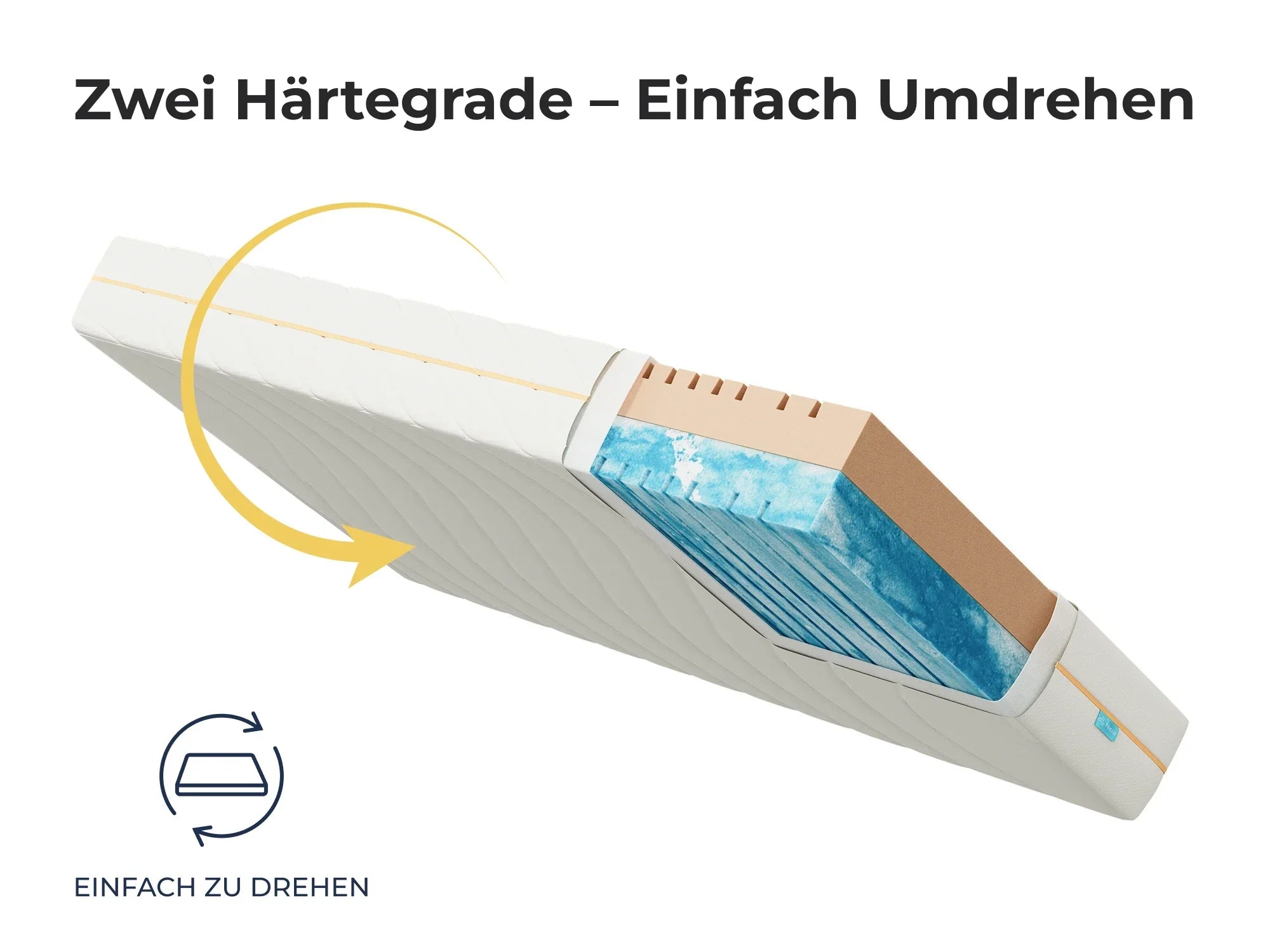Drehbarer Matratzenkern mit zwei Härtegraden für individuellen Schlafkomfort