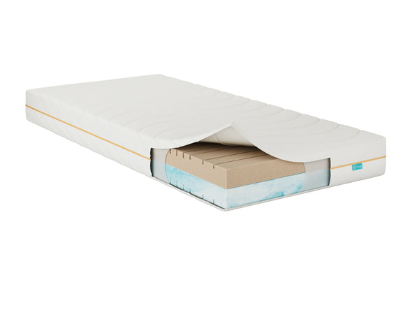 Napsie® Smart Memoryschaum-Matratze产品特色图