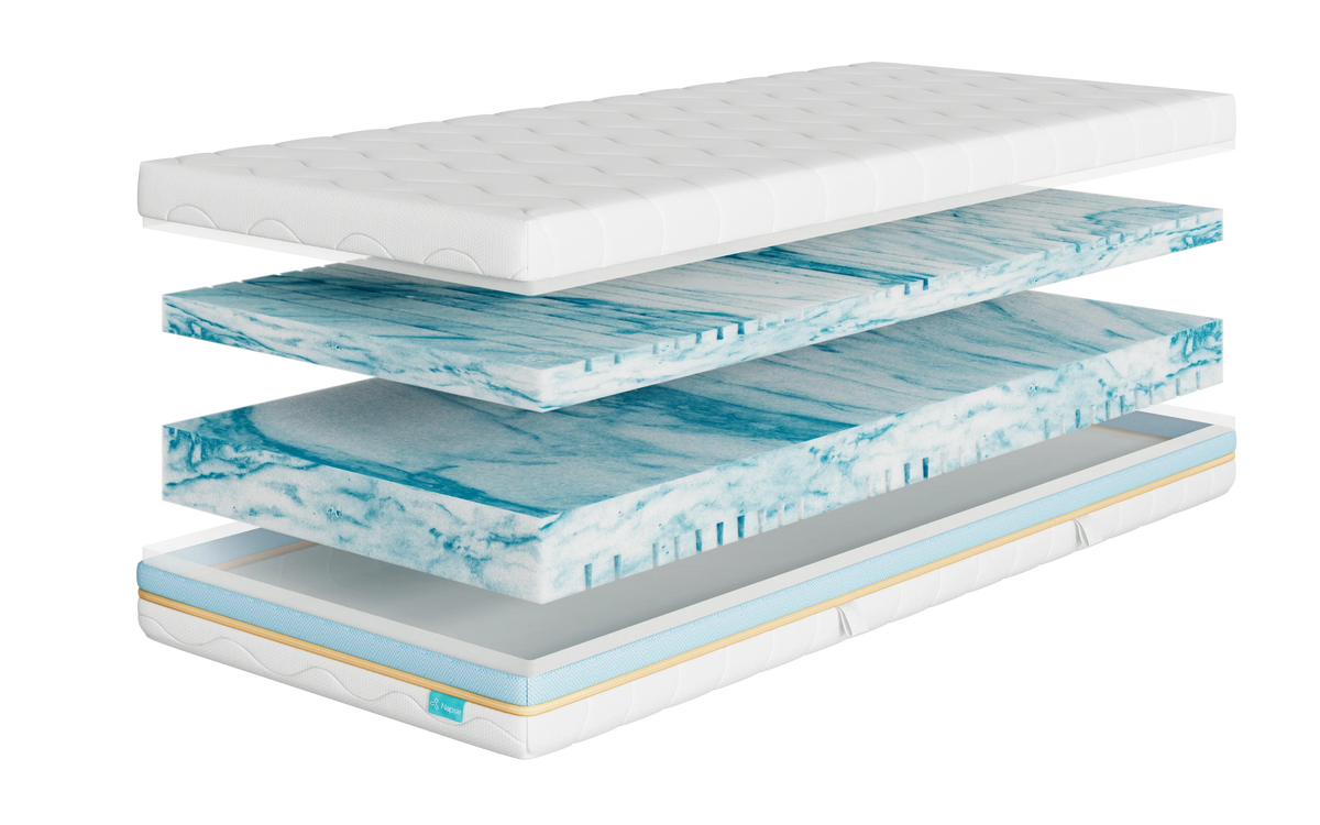 Aufbau einer modernen Matratze mit mehreren Schichten aus Schaumstoff und Kühlmaterial für optimale Schlafkomfort