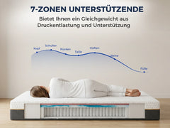 7-Zonen Matratze mit ergonomischer Körperanpassung für Rücken, Schultern und Hüften