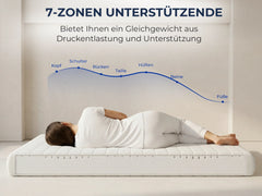 7-Zonen Matratze mit ergonomischer Körperanpassung für Kopf, Schultern, Rücken, Taille, Hüften, Beine und Füße