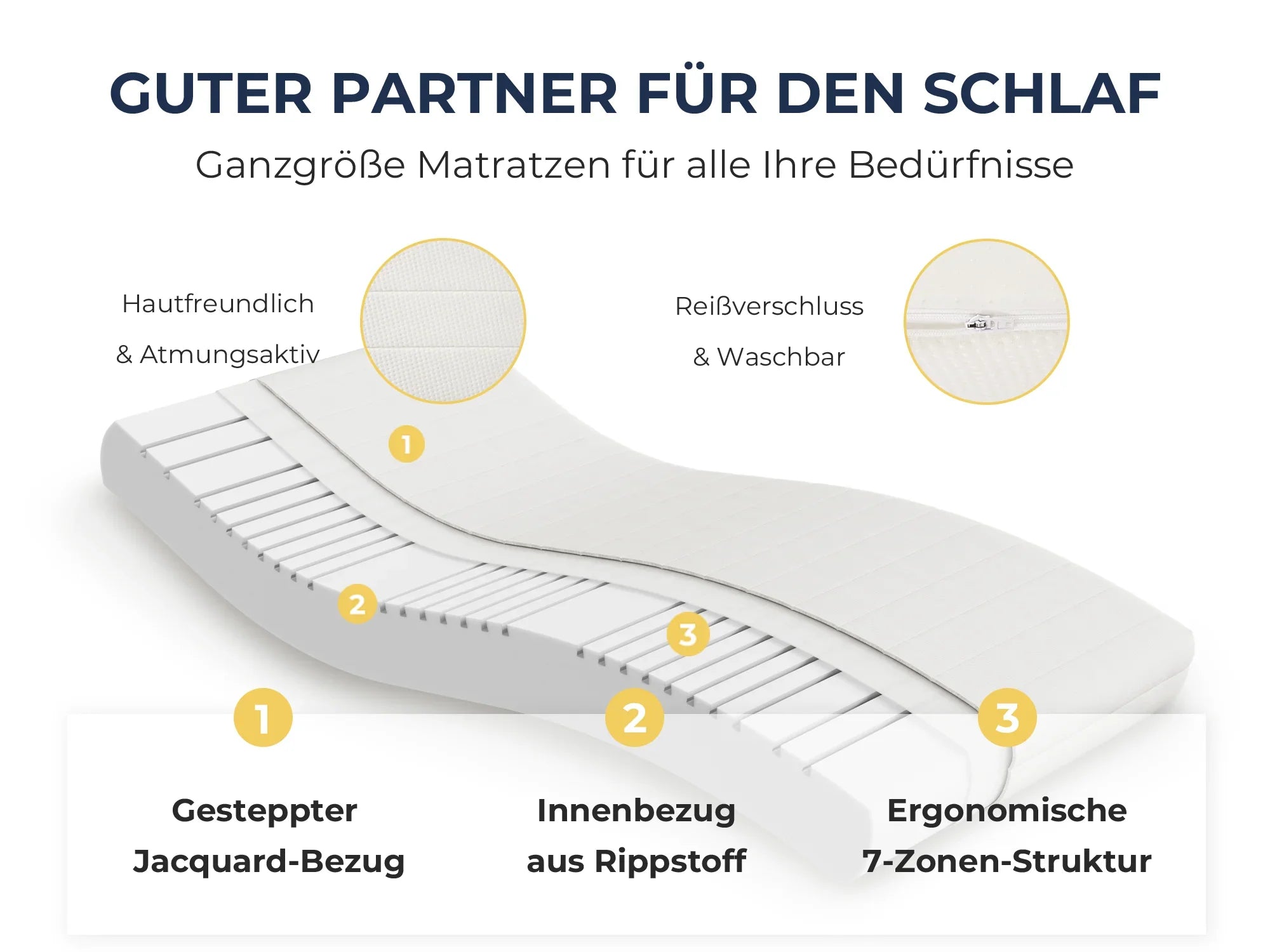 Ergonomische Matratze mit 7-Zonen-Struktur, atmungsaktivem Bezug und Reißverschluss für optimalen Schlafkomfort