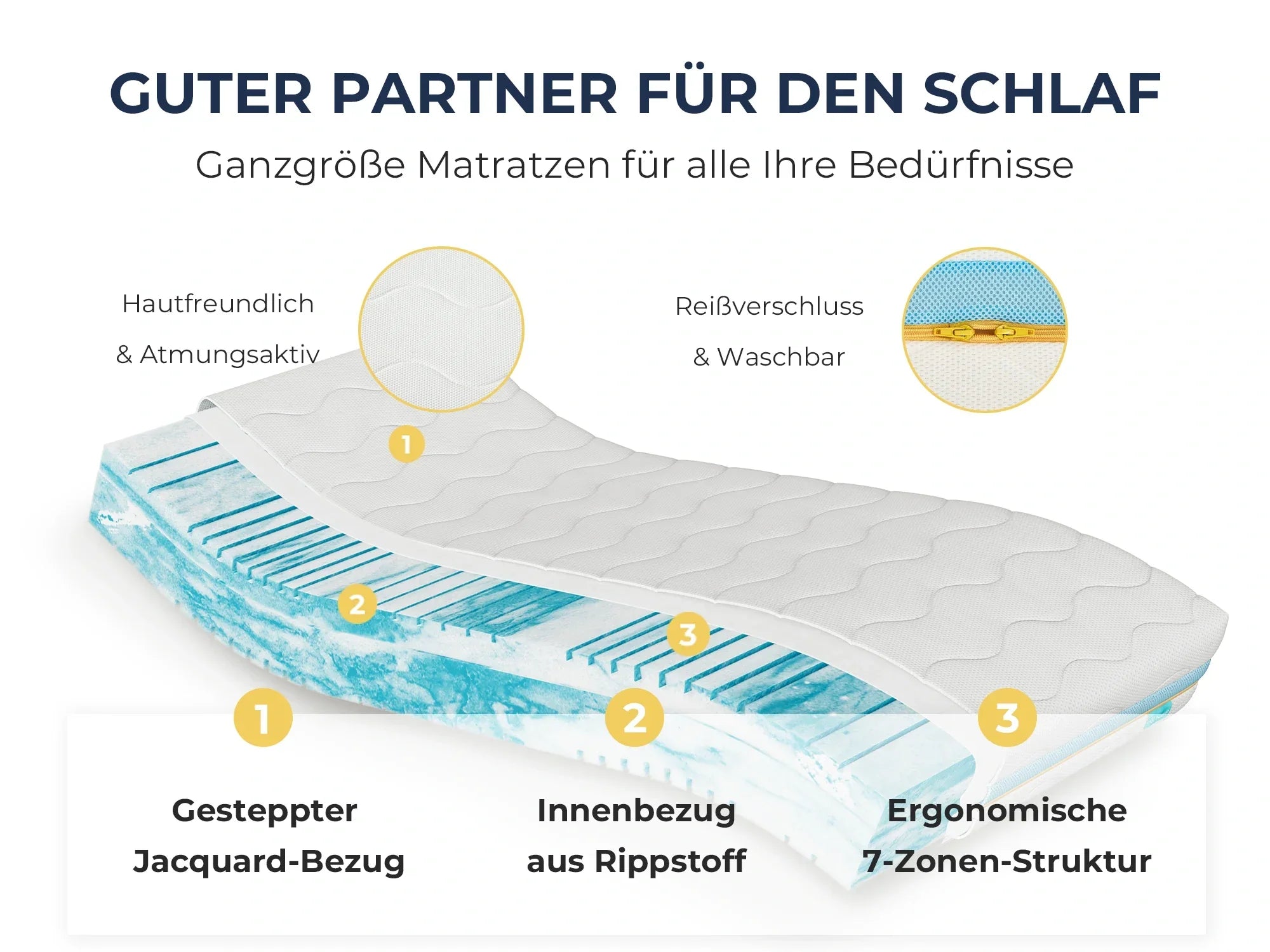 Ganzgrößige Matratze mit 7-Zonen-Struktur, atmungsaktivem Bezug und Reißverschluss für optimalen Schlafkomfort