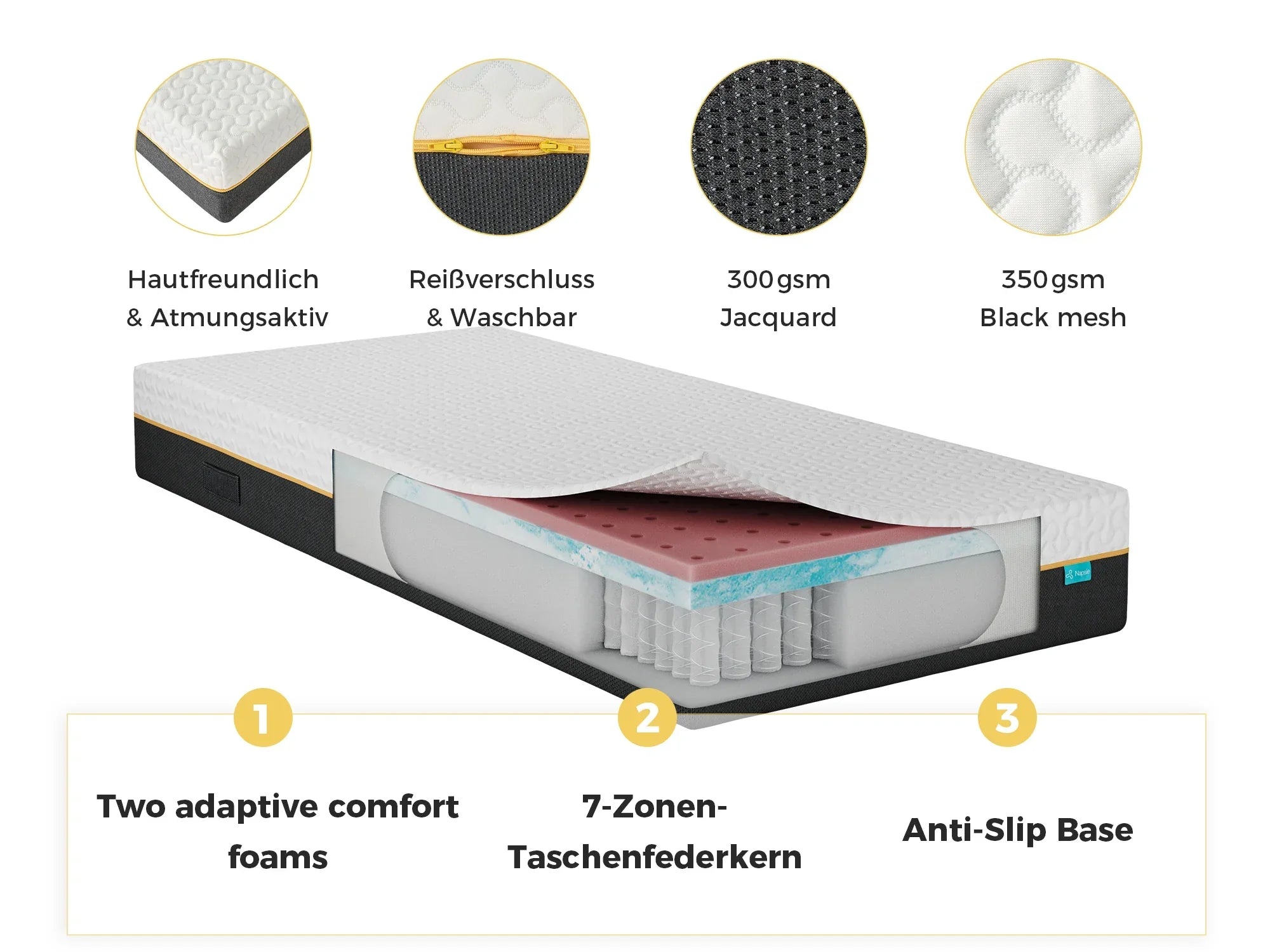 Moderne Matratze mit 7-Zonen-Taschenfederkern, atmungsaktivem Bezug und Anti-Slip-Basis für optimalen Schlafkomfort