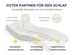 Ergonomische Matratze mit 7-Zonen-Struktur, atmungsaktivem Bezug und Reißverschluss für optimalen Schlafkomfort