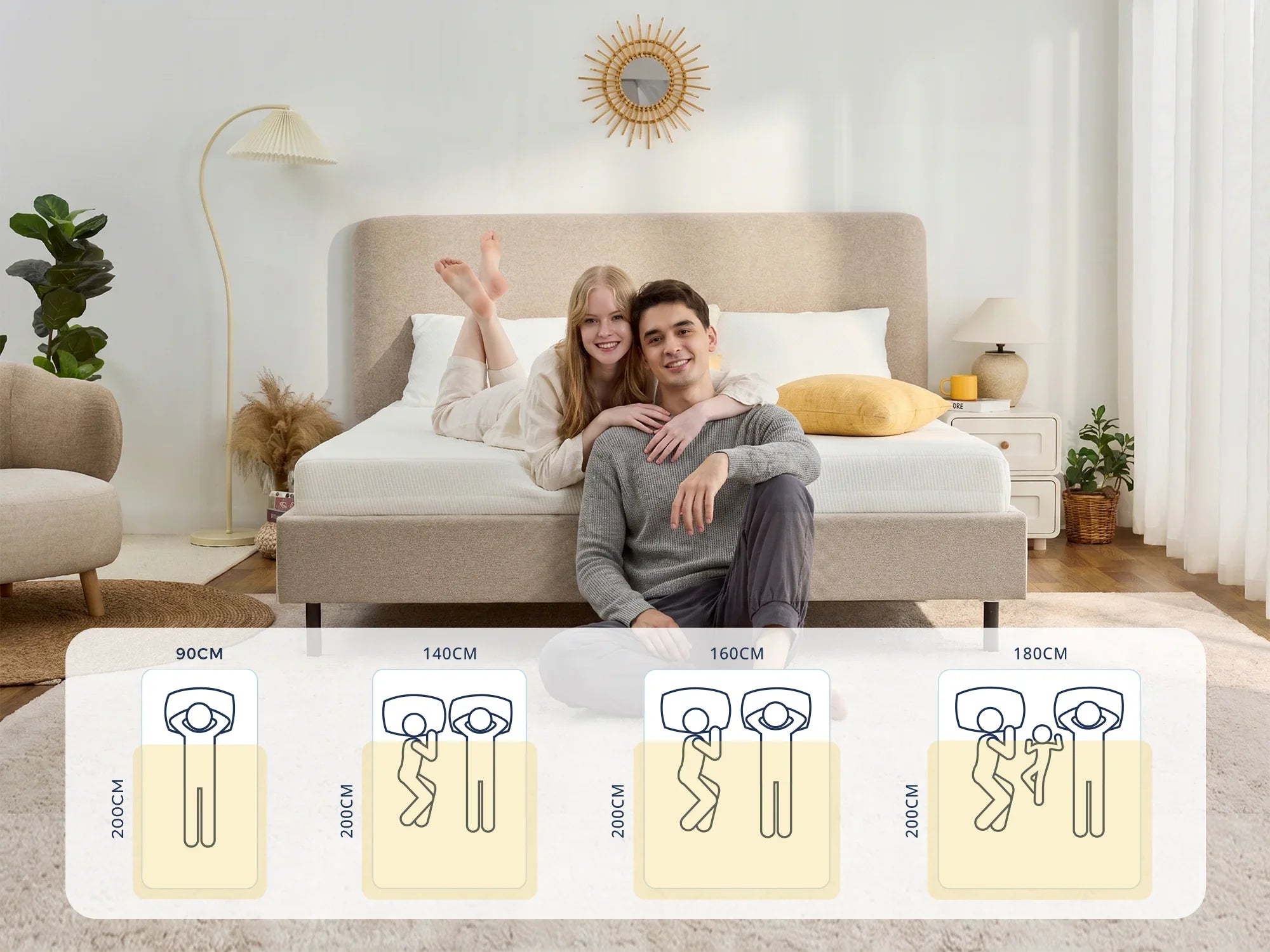 Paar auf bequemem Bett mit Matratzen-Größen-Übersicht: 90, 140, 160, 180 cm – ideal für Schlaf & Wohnen