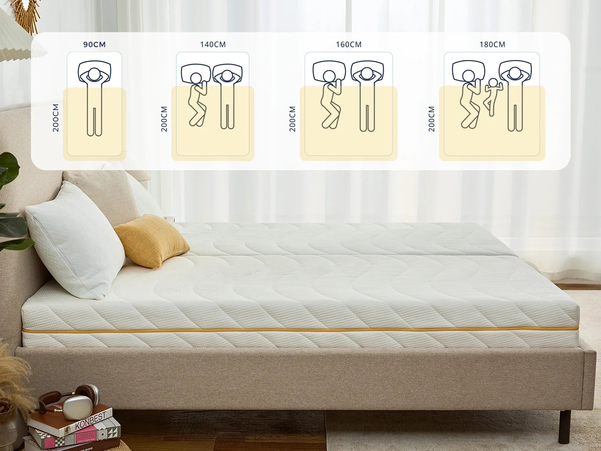 Matratze mit Größenvergleich: 90, 140, 160, 180 cm – ideal für Einzel- & Doppelbetten, modernes Schlafdesign